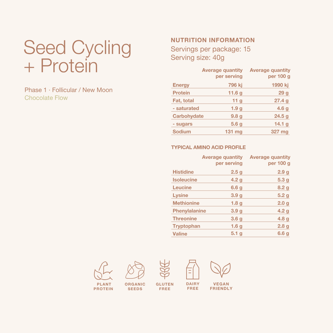 Seed Cycling + Protein Phase 1 nutrition information label and amino acid profile from The Seed Cycle