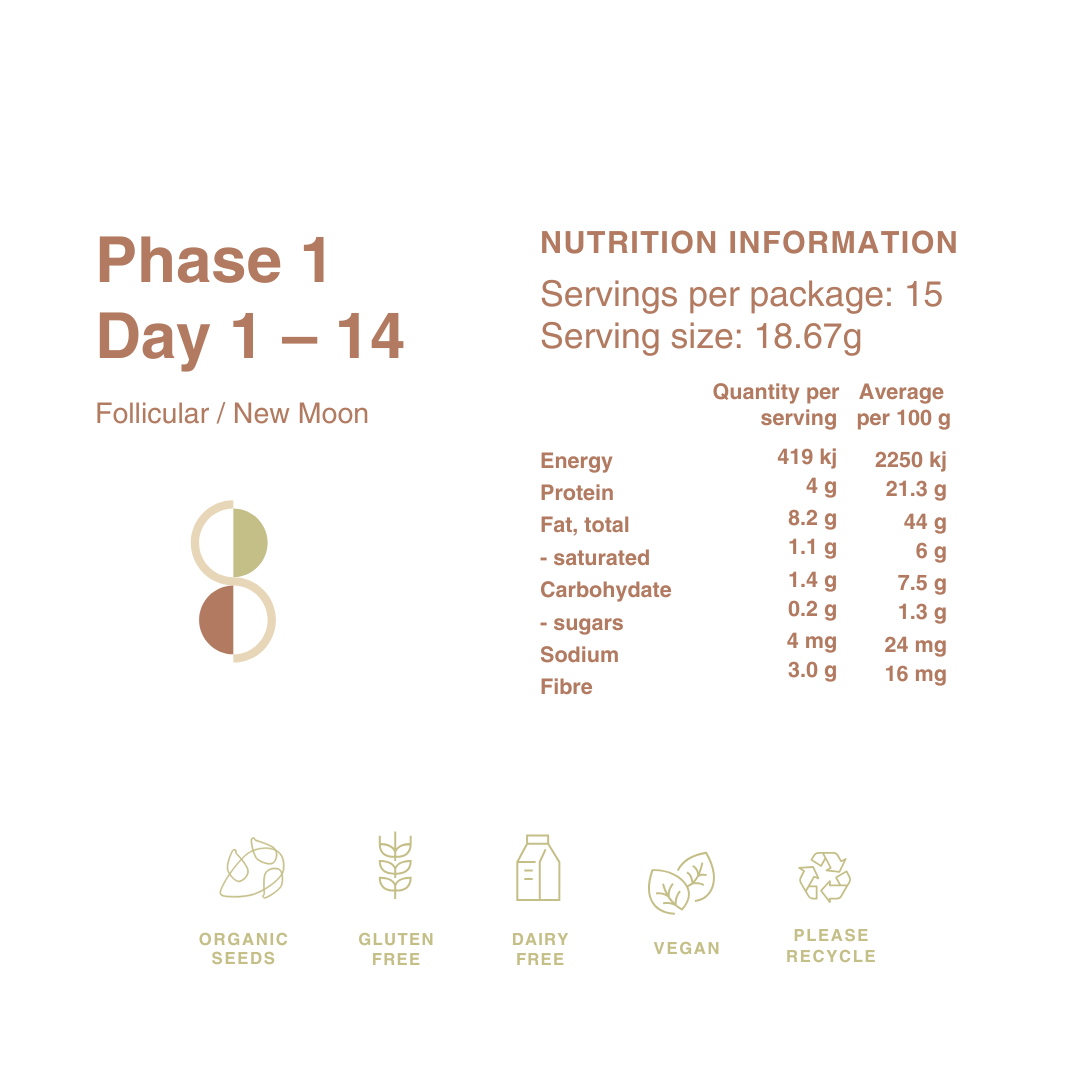 The Seed Cycle Phase 1 Blend nutrition information label showing certified organic ingredients and nutritional values