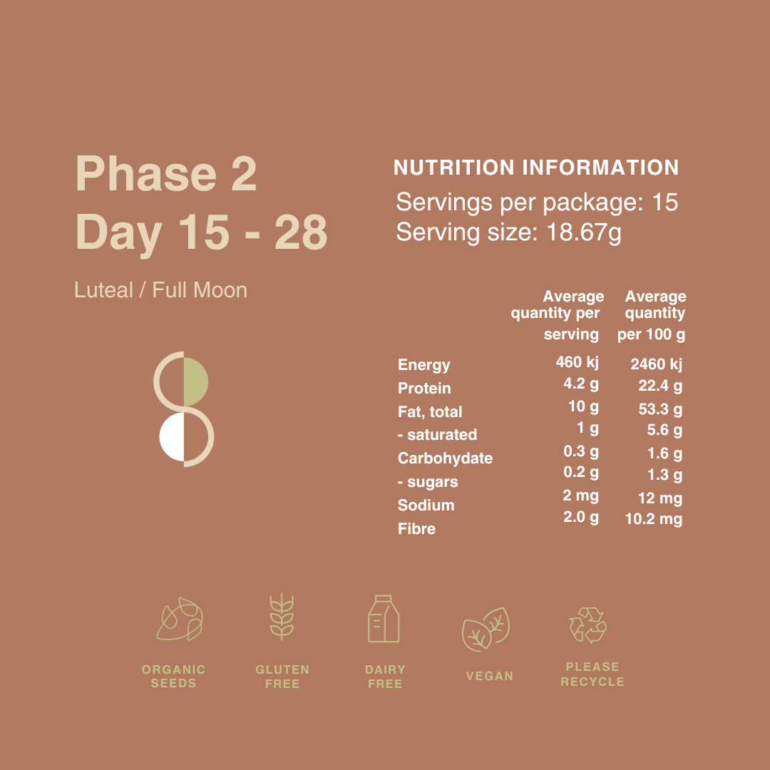 The Seed Cycle 1 Month Refill Pack