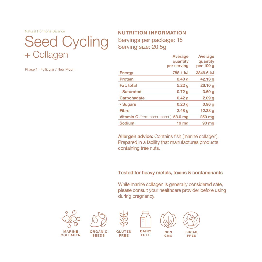 Seed Cycling + Collagen Peptides Phase 1