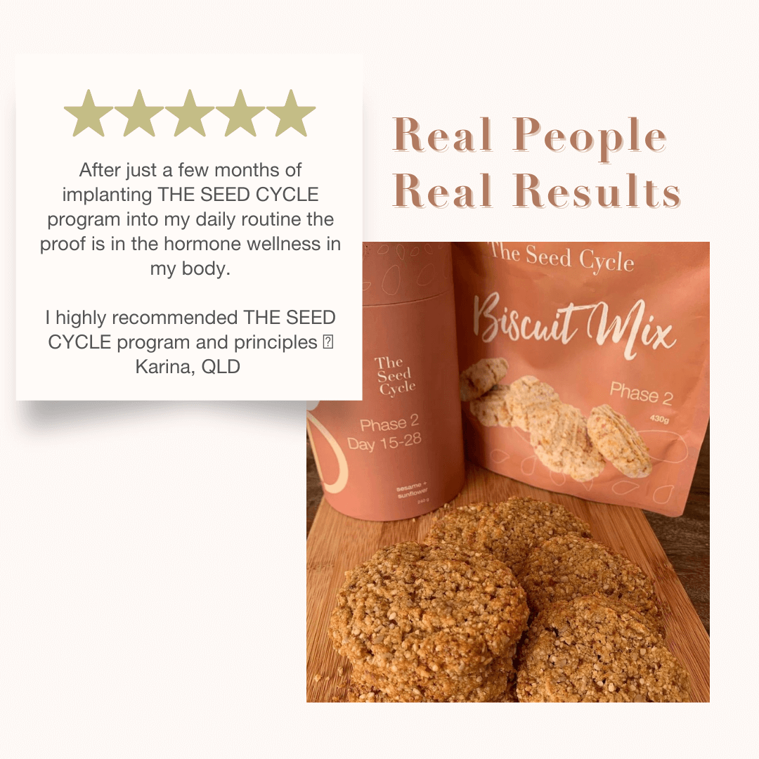 The Seed Cycle Real People Real Results (3) (1)