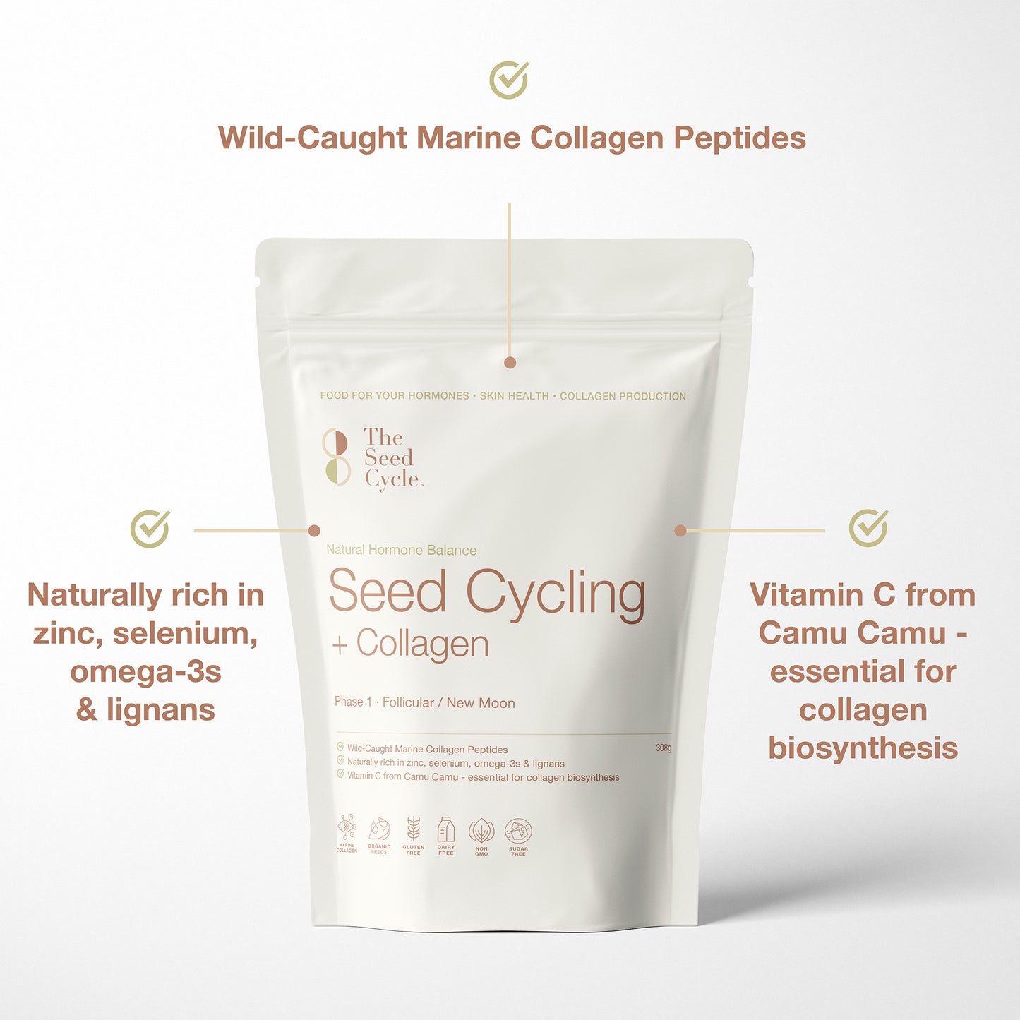 Seed Cycling + Collagen Duo (COMING SOON!)