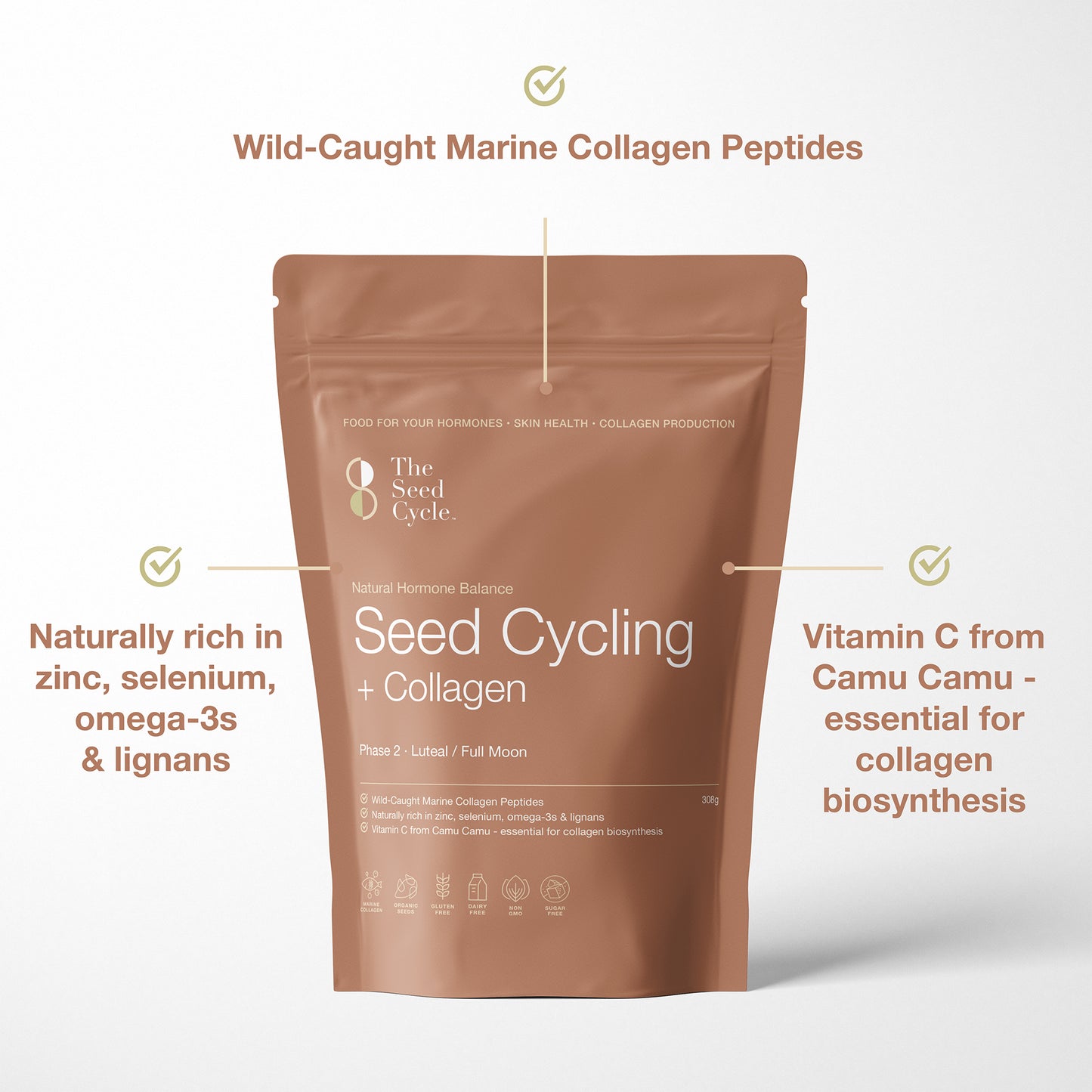 Seed Cycling + Collagen Duo (COMING SOON!)