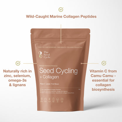 Seed Cycling + Collagen Duo (COMING SOON!)