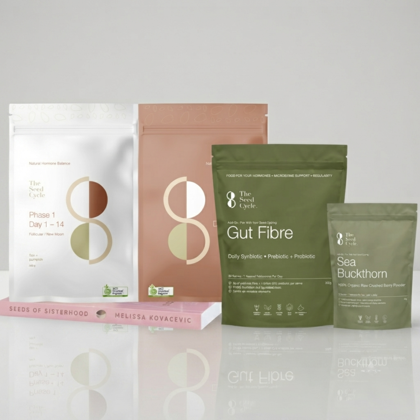 Bundle and Save