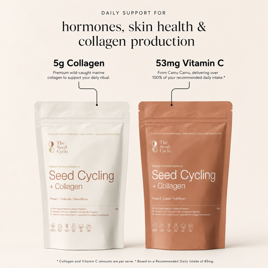 Seed Cycling + Collagen Peptides Duo