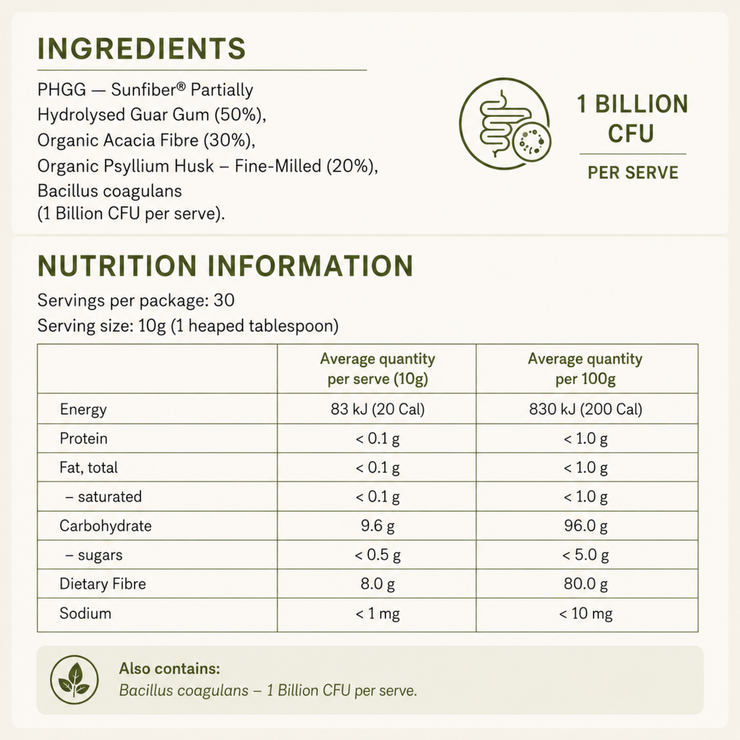 Gut Fibre - PHGG Prebiotic + Probiotic