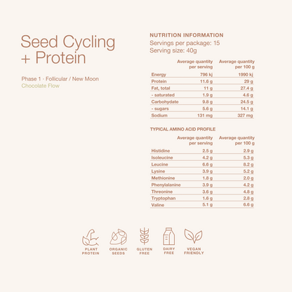 Seed Cycling + Protein Duo