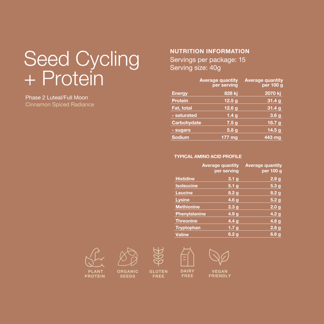 Seed Cycling + Protein Duo