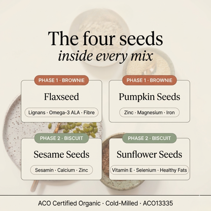 Informational graphic about seeds in a product mix with text and images of seeds.