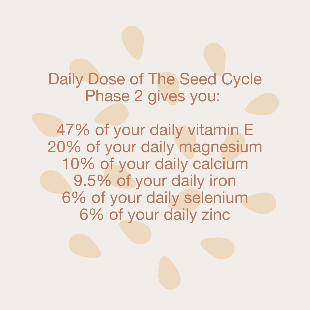 The Seed Cycle 1 Month Pack