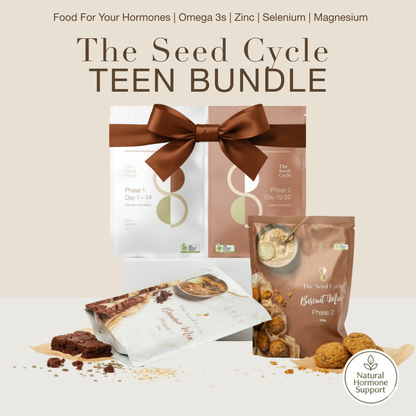 The Seed Cycle Bundles